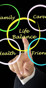 Work-Life-Balance: Leben und Arbeiten im Gleichgewicht